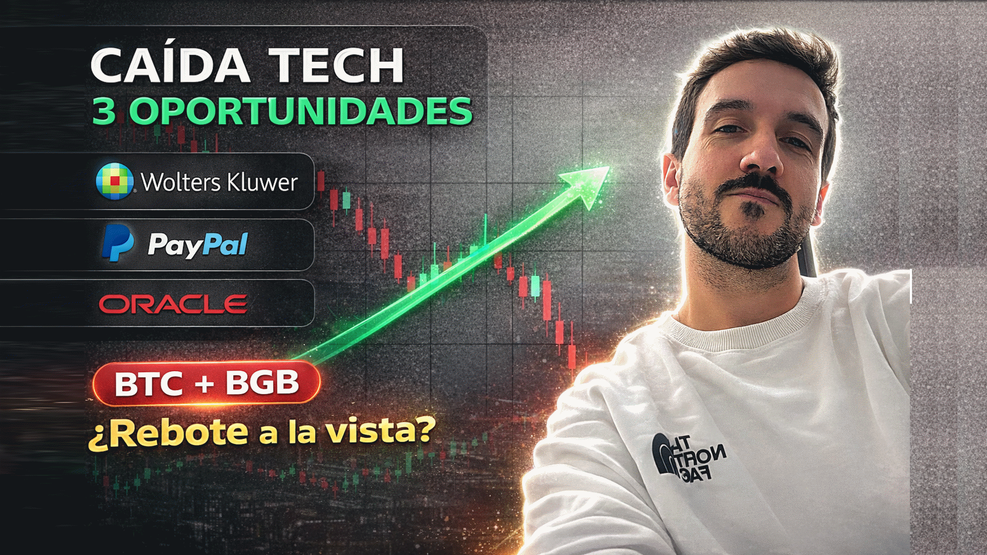 Caída tech: 3 oportunidades (Wolters Kluwer, PayPal y Oracle) | BTC + BGB