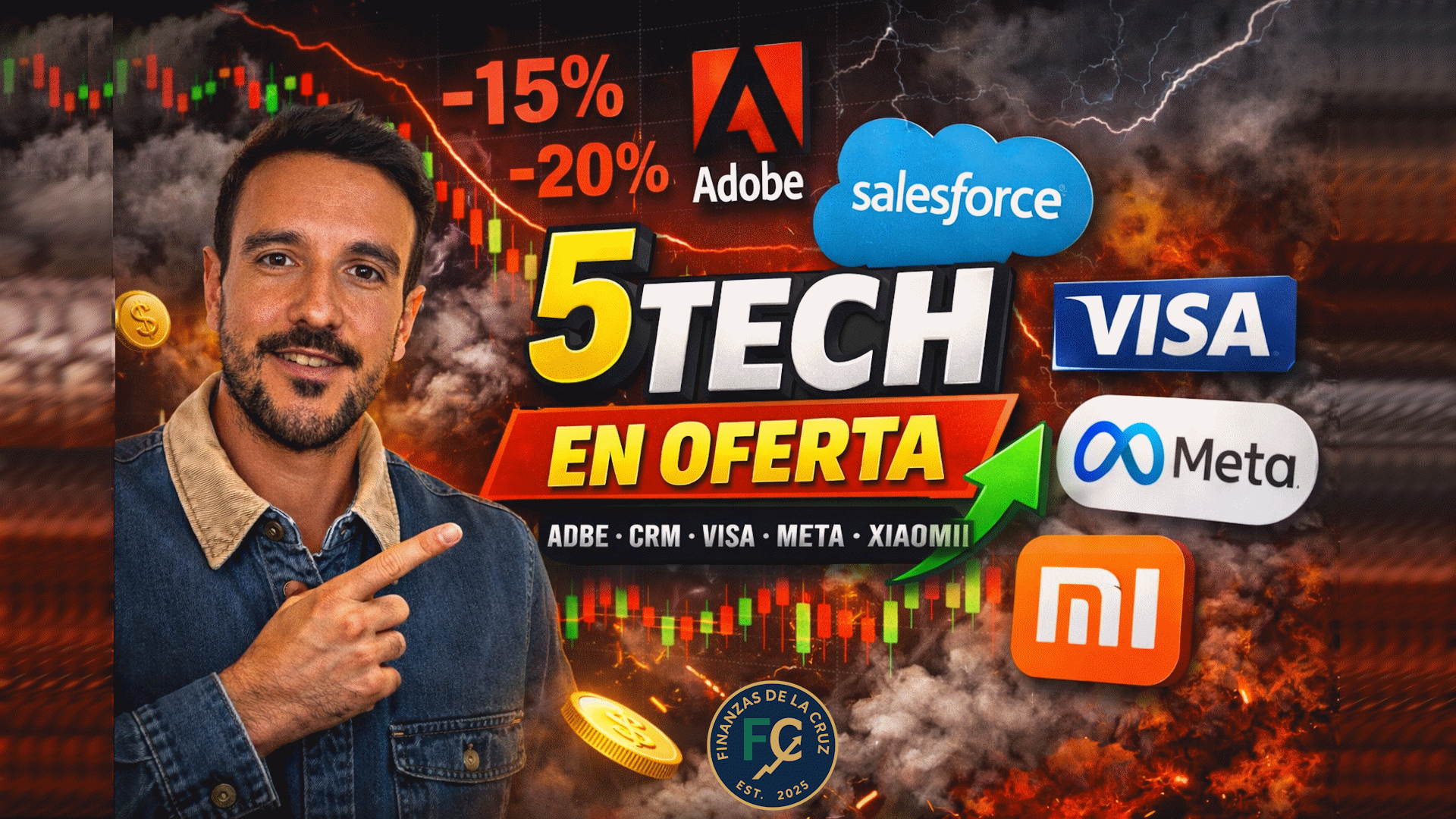 COMPRA EN TECH: 5 gigantes castigados y por qué me interesan ahora