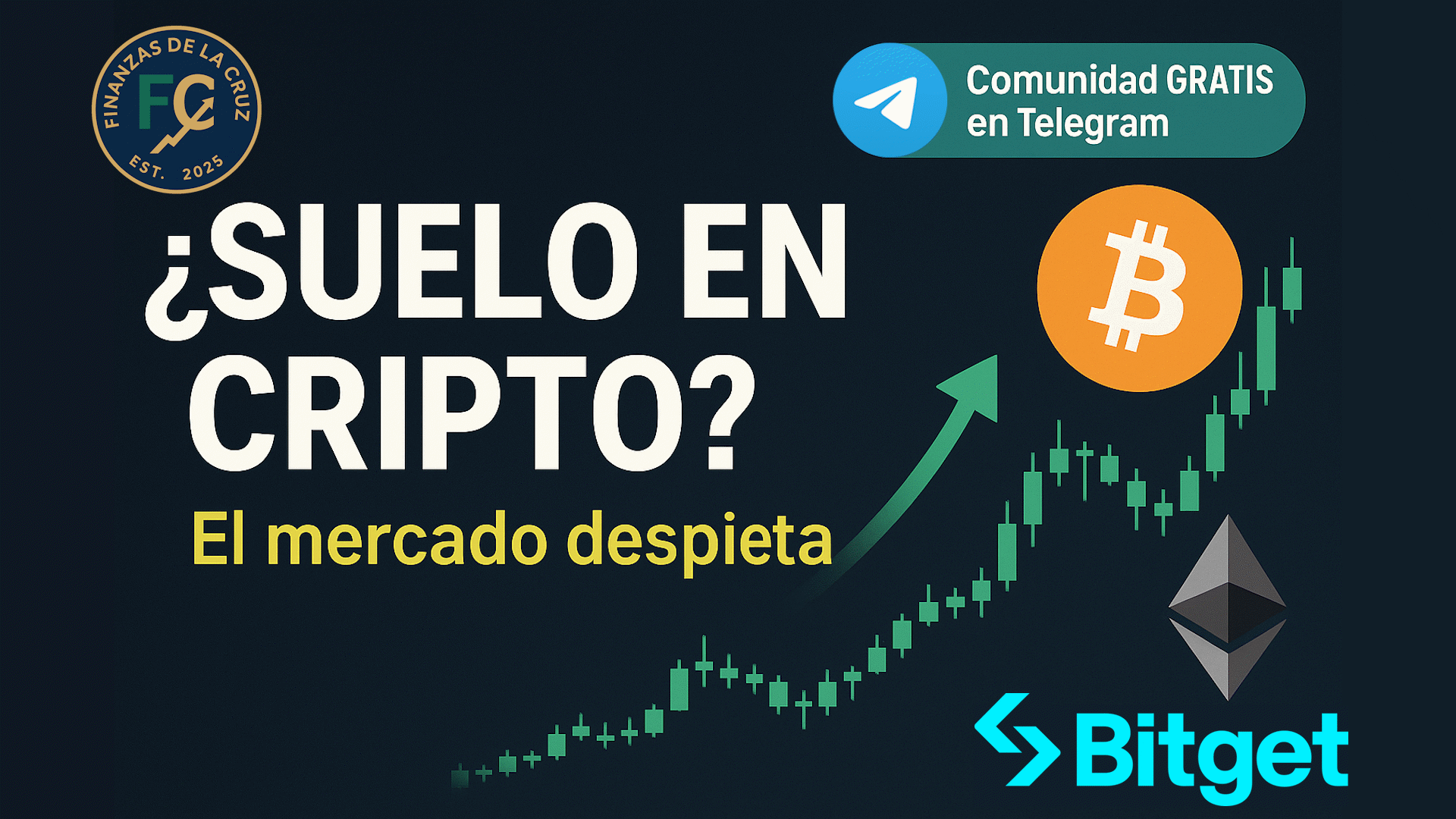 ASÍ ESTÁN LAS CRIPTOS HOY 🚀 Posible suelo + Mi comunidad GRATIS y Bitget